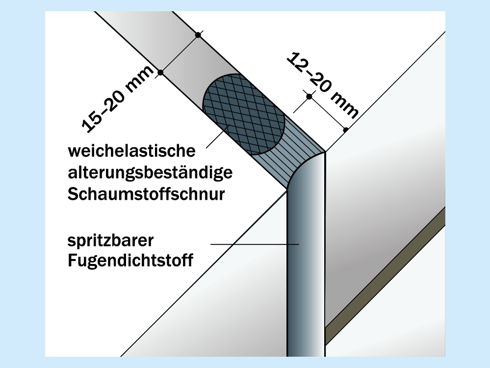 Dehnungsfuge, spritzbarer Fugendichtstoff Dehnungsfuge, spritzbarer Fugendichtstoff