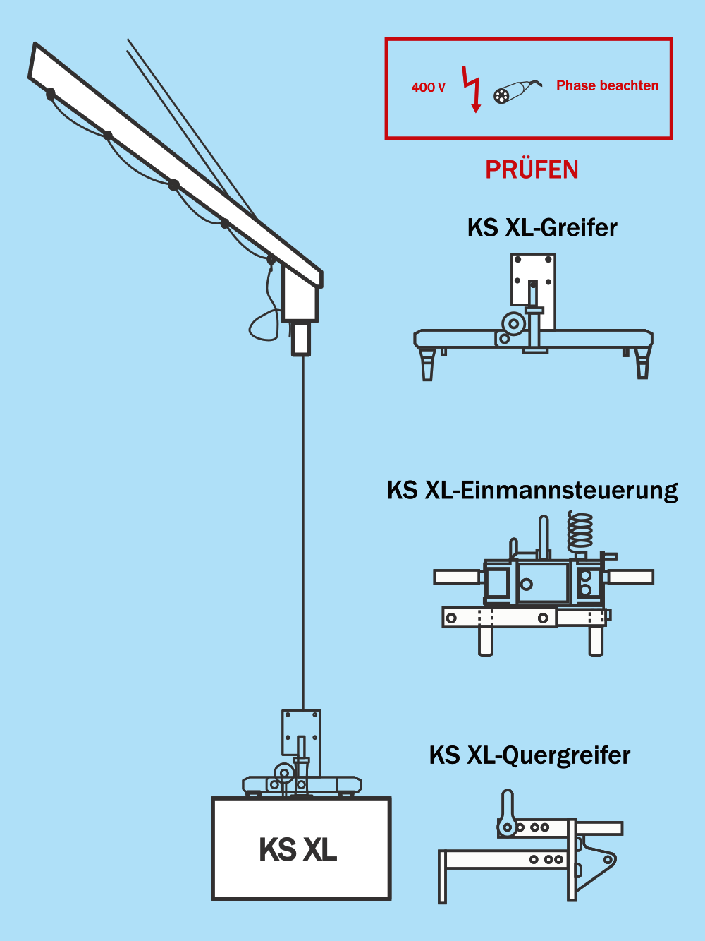 Schematische Darstellung von Greifzangen und Versetzgeräten für KS XL-Planelemente