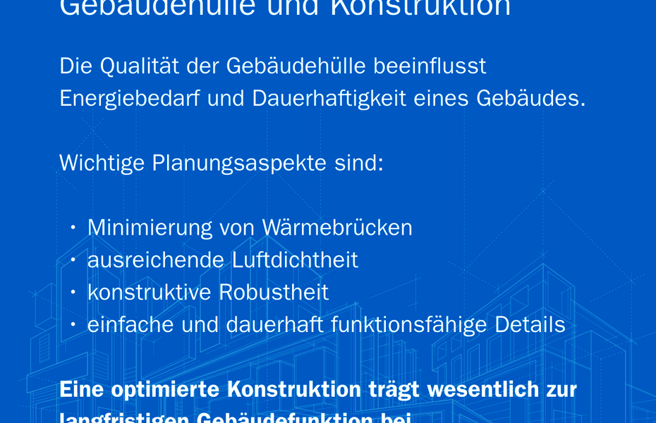 Grafik zur Gebäudehülle und Konstruktion mit Planungsaspekten wie Wärmebrücken, Luftdichtheit, konstruktiver Robustheit und dauerhaft funktionsfähigen Details