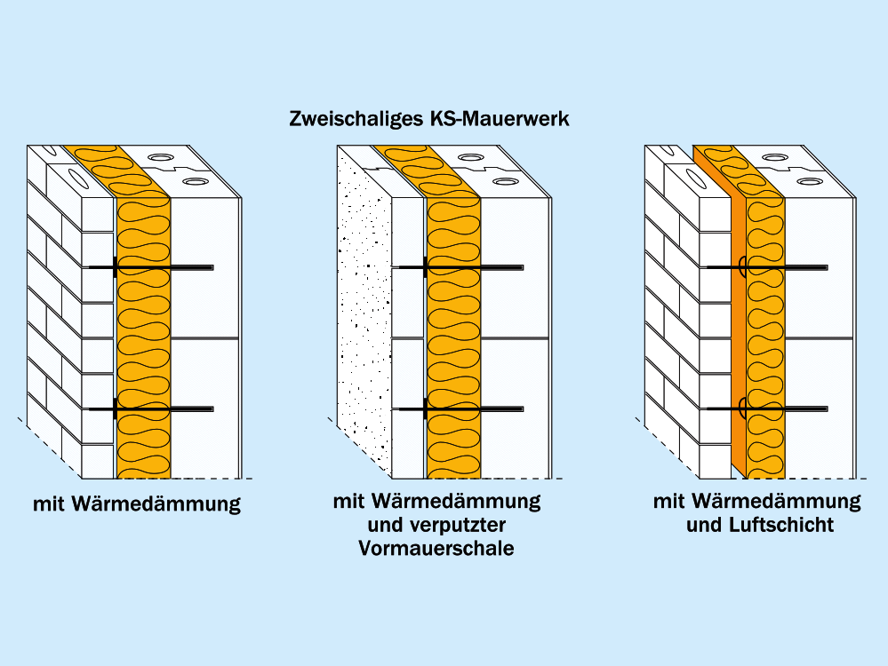 KS-Außenwandkonstruktionen KS-Außenwandkonstruktionen