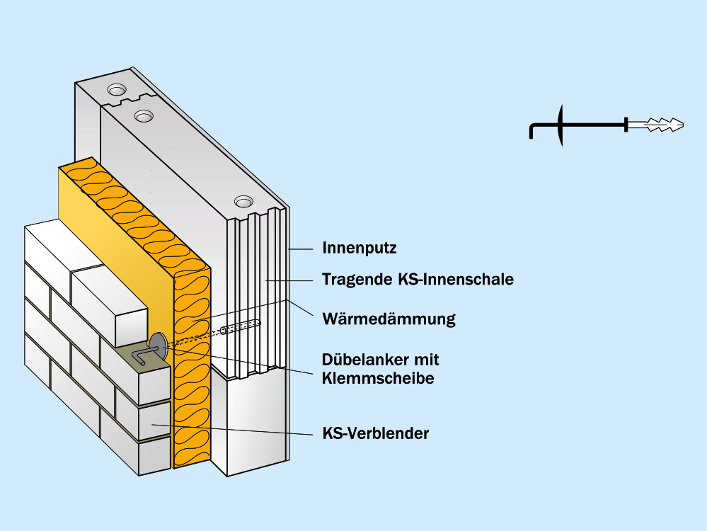 Systemaufbau Systemaufbau