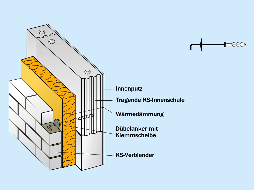 Systemaufbau