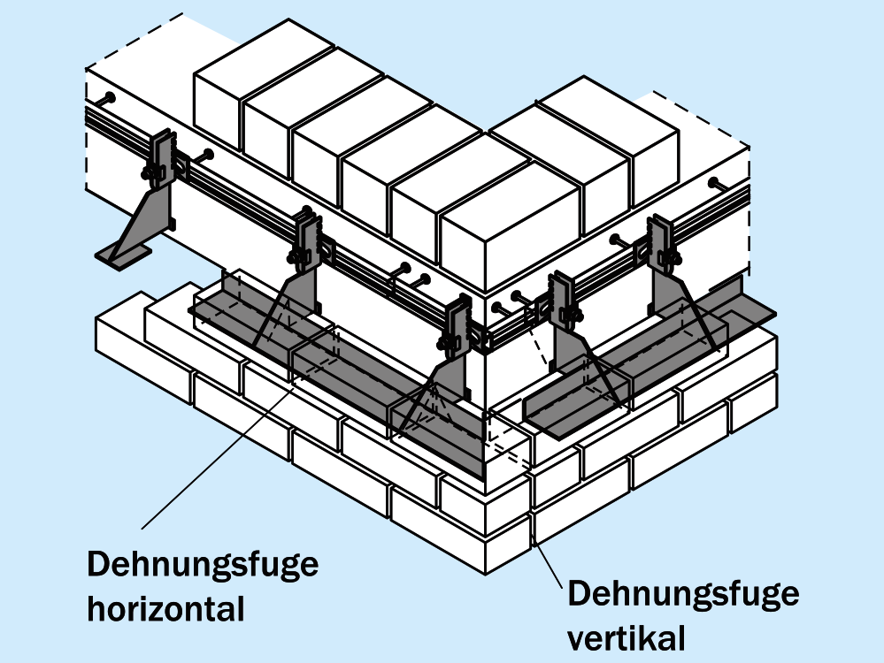 Abfangkonstruktion für Eckbereich Abfangkonstruktion für Eckbereich